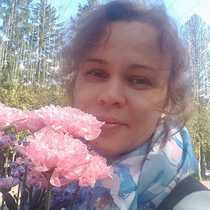 Елена Иванюк